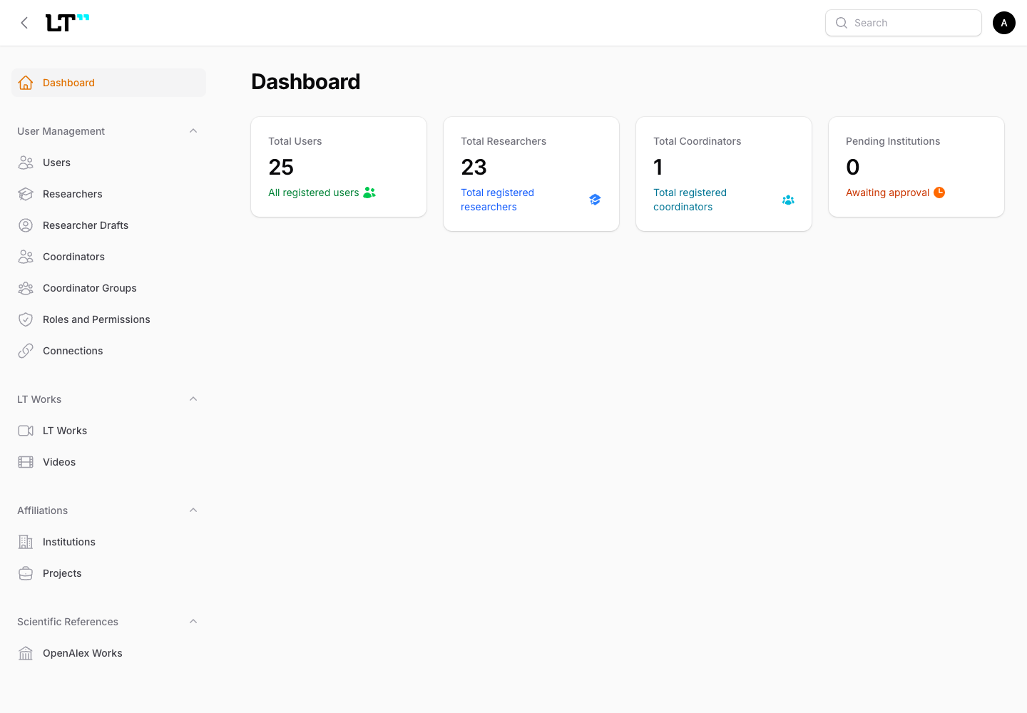 Local lt-core dashboard with people totals and the main navigation